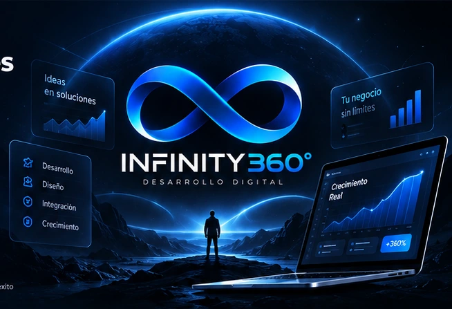 El infinito luminoso de Infinity 360° y tecnología digital